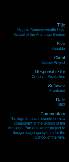 Virginia Commonwealth Univ. 
School of the Arts Logo System