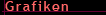 Grafiken